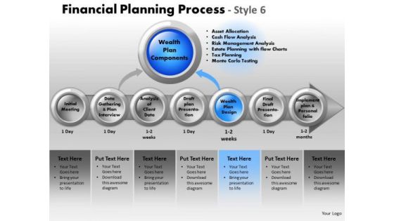 PowerPoint Backgrounds Chart Financial Planning Ppt Layout