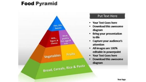 PowerPoint Backgrounds Chart Food Pyramid Ppt Theme