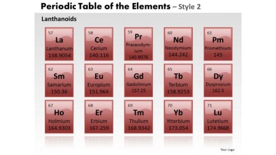PowerPoint Backgrounds Chart Periodic Table Ppt Process PowerPoint Backgrounds Chart Periodic Table Ppt Process