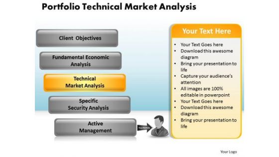 PowerPoint Backgrounds Chart Portfolio Technical Market Ppt Slides