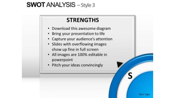 PowerPoint Backgrounds Chart Swot Analysis Ppt Layout