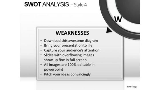 PowerPoint Backgrounds Company Swot Analysis Ppt Theme