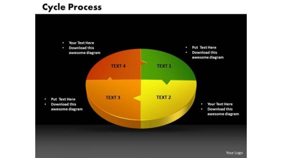 PowerPoint Backgrounds Cycle Growth Ppt Designs