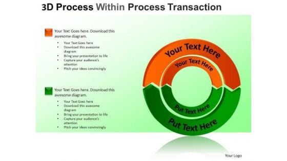 PowerPoint Backgrounds Cycle Within Cycle Diagram Ppt Process