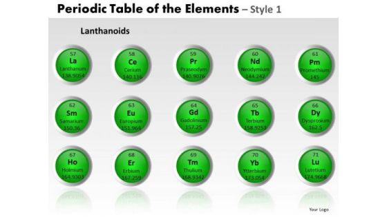 PowerPoint Backgrounds Download Periodic Table Ppt Layout