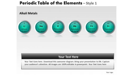 PowerPoint Backgrounds Editable Periodic Table Ppt Process