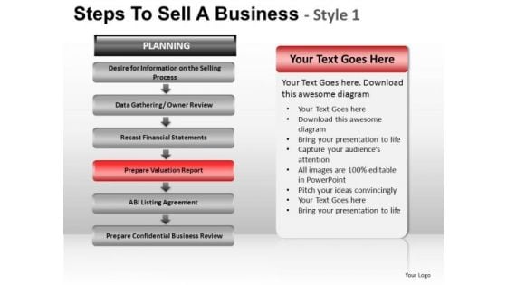 PowerPoint Backgrounds Editable Steps To Sell Ppt Presentation