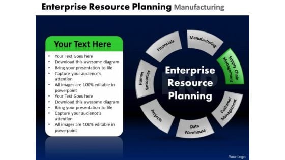 PowerPoint Backgrounds Global Enterprise Resource Ppt Slidelayout