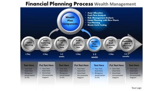 PowerPoint Backgrounds Global Financial Planning Ppt Theme