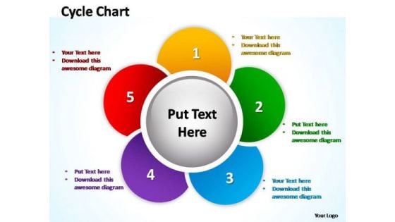 PowerPoint Backgrounds Growth Cycle Chart Ppt Design