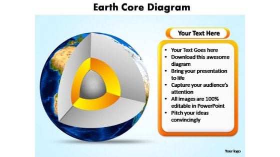 PowerPoint Backgrounds Growth Earth Core Diagram Ppt Slide