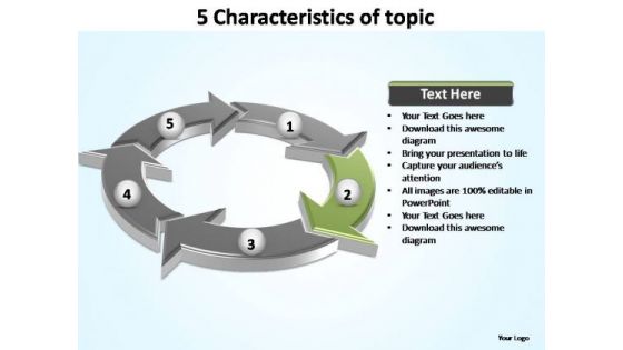 PowerPoint Backgrounds Leadership Characteristics Of Topic Ppt Slide Designs