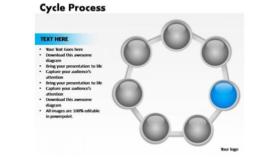 PowerPoint Backgrounds Leadership Cycle Process Ppt Theme