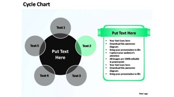 PowerPoint Backgrounds Marketing Cycle Chart Ppt Design