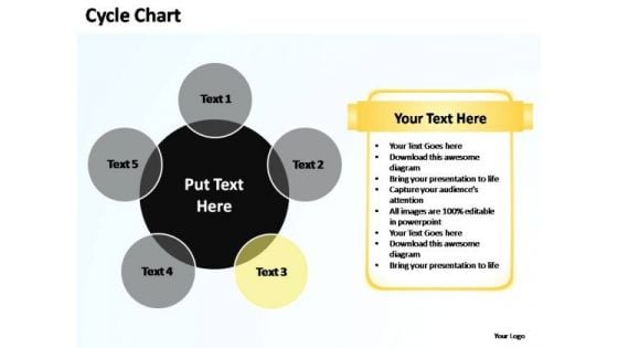 PowerPoint Backgrounds Marketing Cycle Chart Ppt Templates