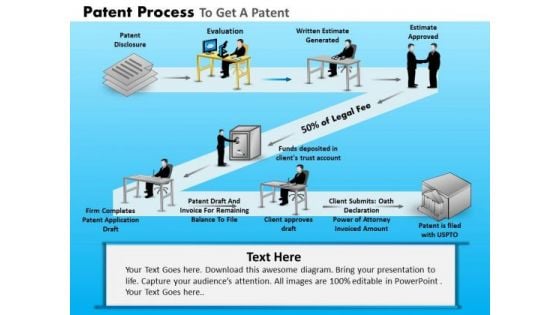 PowerPoint Backgrounds Marketing Patent Process Ppt Slides