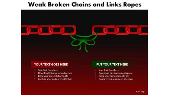 PowerPoint Backgrounds Marketing Weak Broken Chains Ppt Presentation