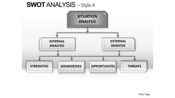 PowerPoint Backgrounds Sales Swot Analysis Ppt Presentation