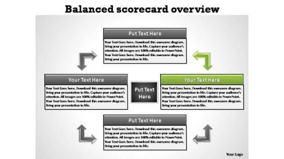 PowerPoint Backgrounds Strategy Balanced Scorecard Ppt Design