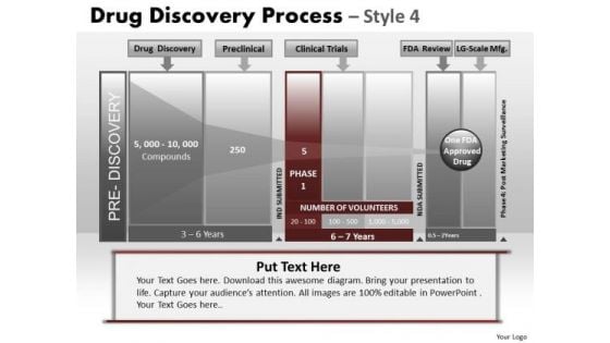 PowerPoint Backgrounds Strategy Drug Discovery Ppt Layout