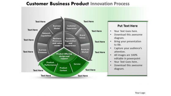 PowerPoint Backgrounds Teamwork Customer Business Product Ppt Slide Designs