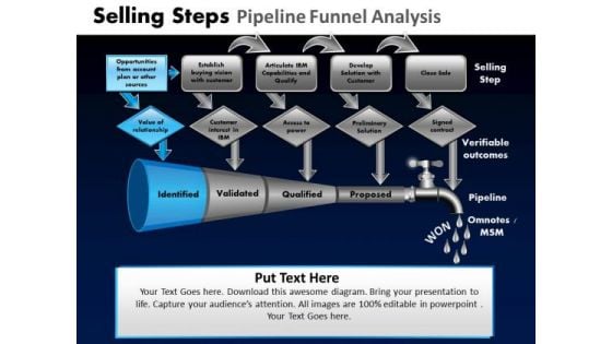 PowerPoint Backgrounds Teamwork Pipeline Funnel Ppt Layout