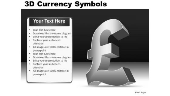 PowerPoint British Pound Symbol