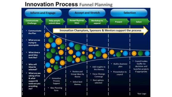 PowerPoint Business Funnel Planning Diagram Ppt Templates And Slides