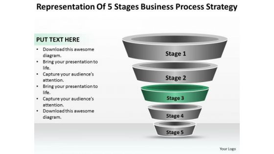 PowerPoint Business Process Strategy Templates Backgrounds For Slides