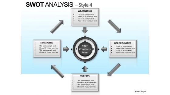 PowerPoint Business Success Swot Analysis Ppt Process PowerPoint Business Success Swot Analysis Ppt Process
