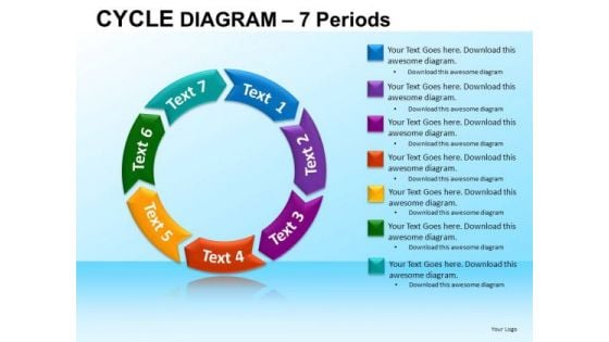 PowerPoint Cycle Diagram Business Success PowerPoint Slides