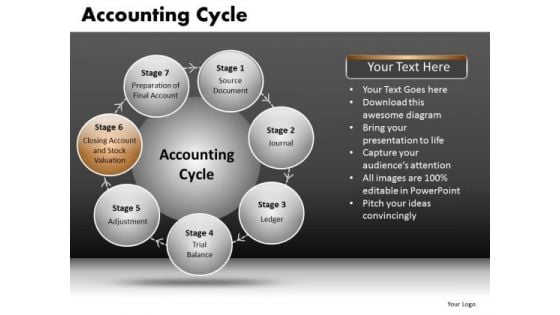 PowerPoint Cycle Diagram With Spherical Text Boxes Ppt Slides