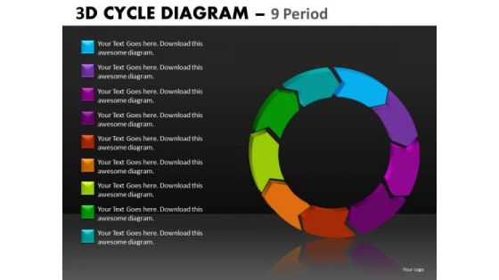 PowerPoint Cycle Diagrams With Editable Stages Ppt Templates