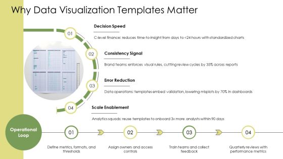 PowerPoint Data Visualization PPT Mockup VM Slide05
