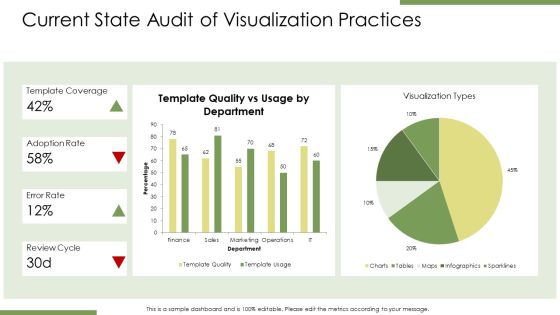 PowerPoint Data Visualization PPT Mockup VM Slide07
