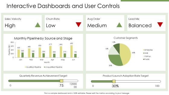 PowerPoint Data Visualization PPT Mockup VM Slide23