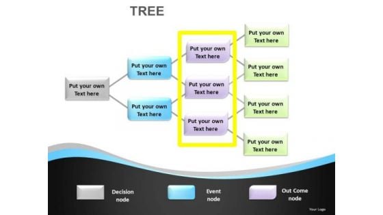 PowerPoint Decision Tree Analysis Slides