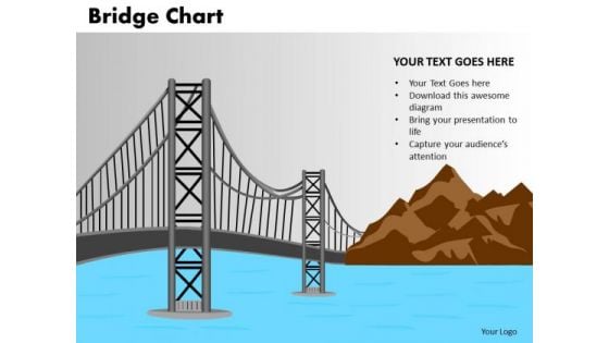 PowerPoint Design Business Bridge Chart Ppt Themes