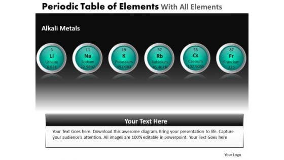 PowerPoint Design Chart Periodic Table Ppt Process