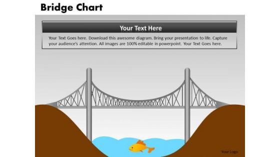 PowerPoint Design Company Bridge Ppt Presentation PowerPoint Design Company Bridge Ppt Presentation