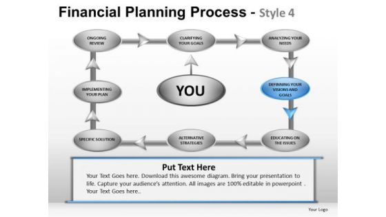 PowerPoint Design Company Leadership Financial Planning Process Ppt Design