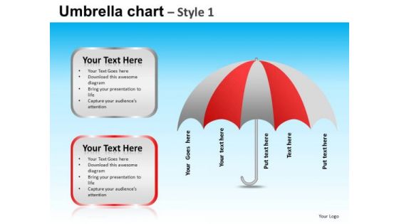 PowerPoint Design Corporate Growth Targets Umbrella Chart Ppt Design Slides