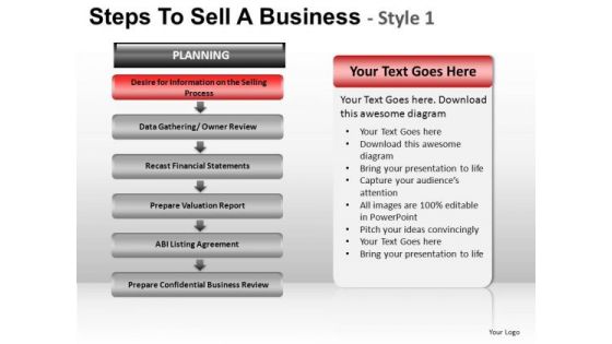 PowerPoint Design Diagram Steps To Sell Ppt Layout