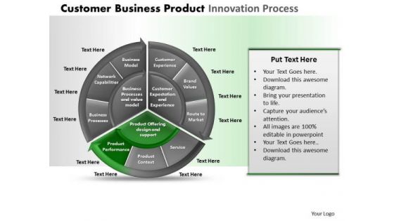 PowerPoint Design Editable Customer Business Product Ppt Layouts