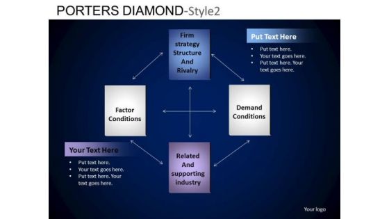 PowerPoint Design Executive Designs Porters Diamond Ppt Theme