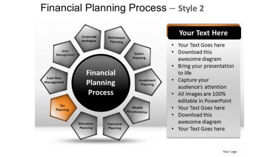 PowerPoint Design Executive Leadership Financial Planning Process Ppt Layout