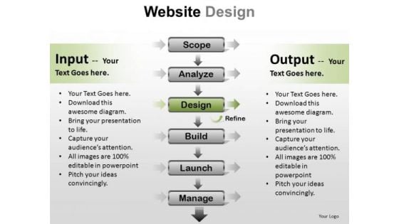 PowerPoint Design Executive Strategy Website Design Ppt Presentation Designs