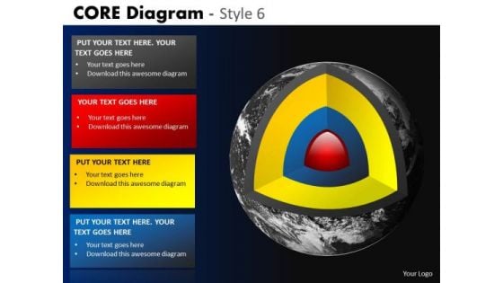 PowerPoint Design Executive Success Goals Core Diagram Ppt Process