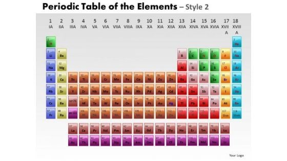 PowerPoint Design Global Periodic Table Ppt Theme