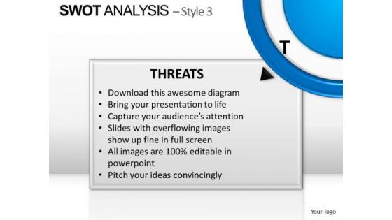 PowerPoint Design Global Swot Analysis Ppt Process